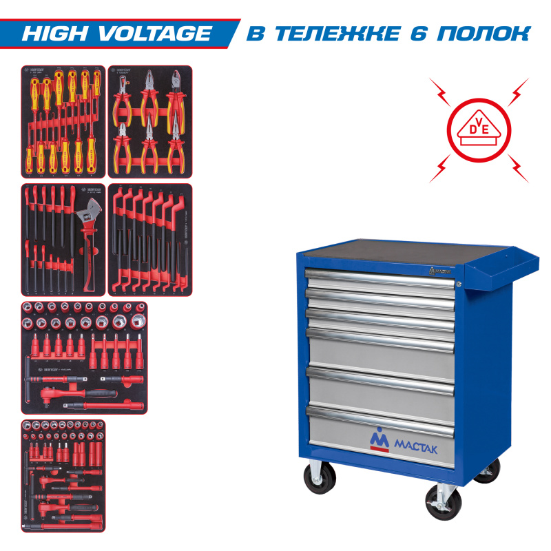 KING TONY Набор инструментов "HIGH VOLTAGE" в синей тележке, 117 предметов 934-117AMBE