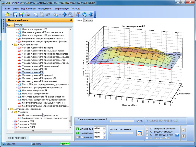 Комплект модулей M74.8 CombiLoader + M74.8 CTP