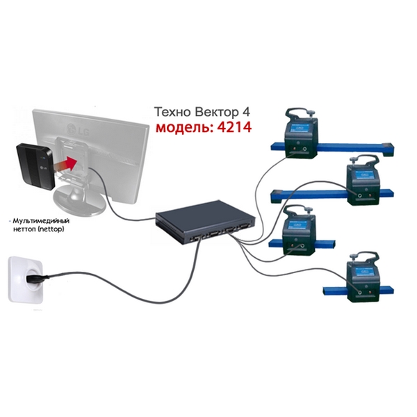 Стенд развал-схождения Техно Вектор 4 4214N